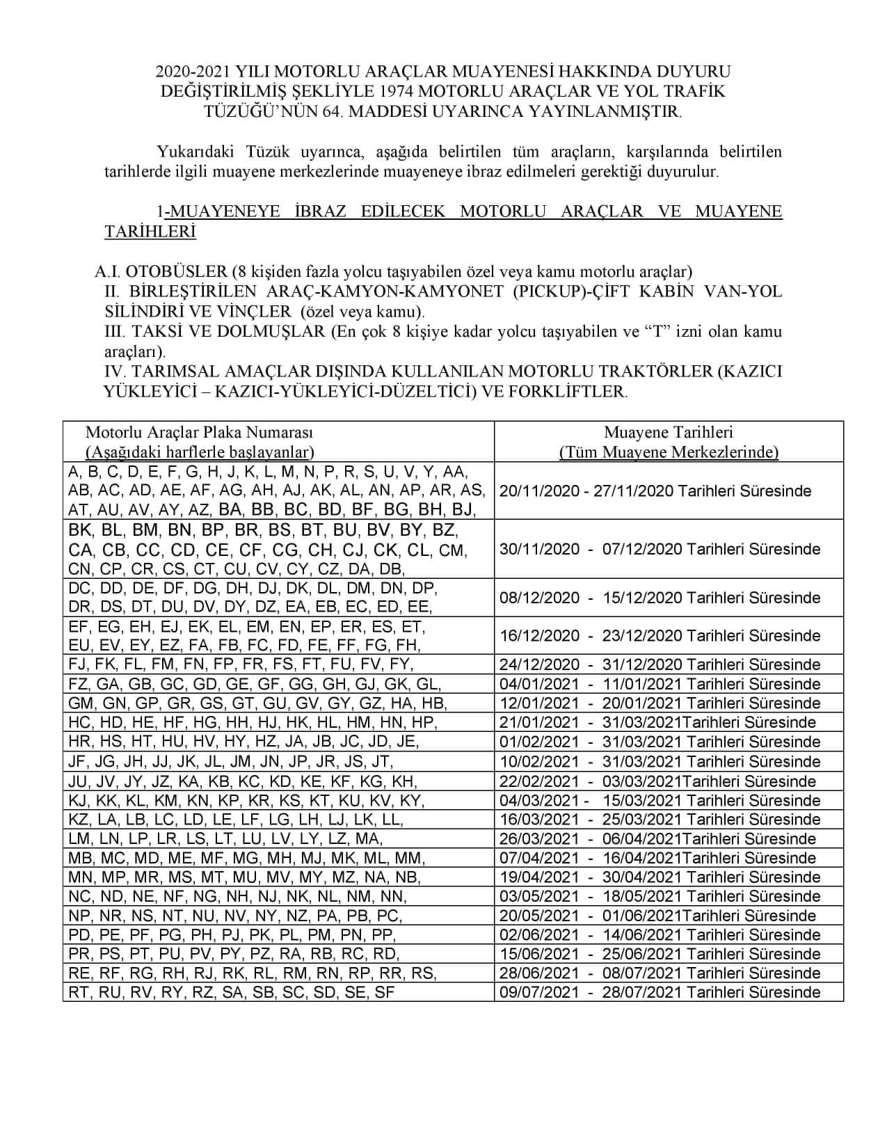 Kktc Arac Muayene Tarihleri 2021 Birarabakibris Com